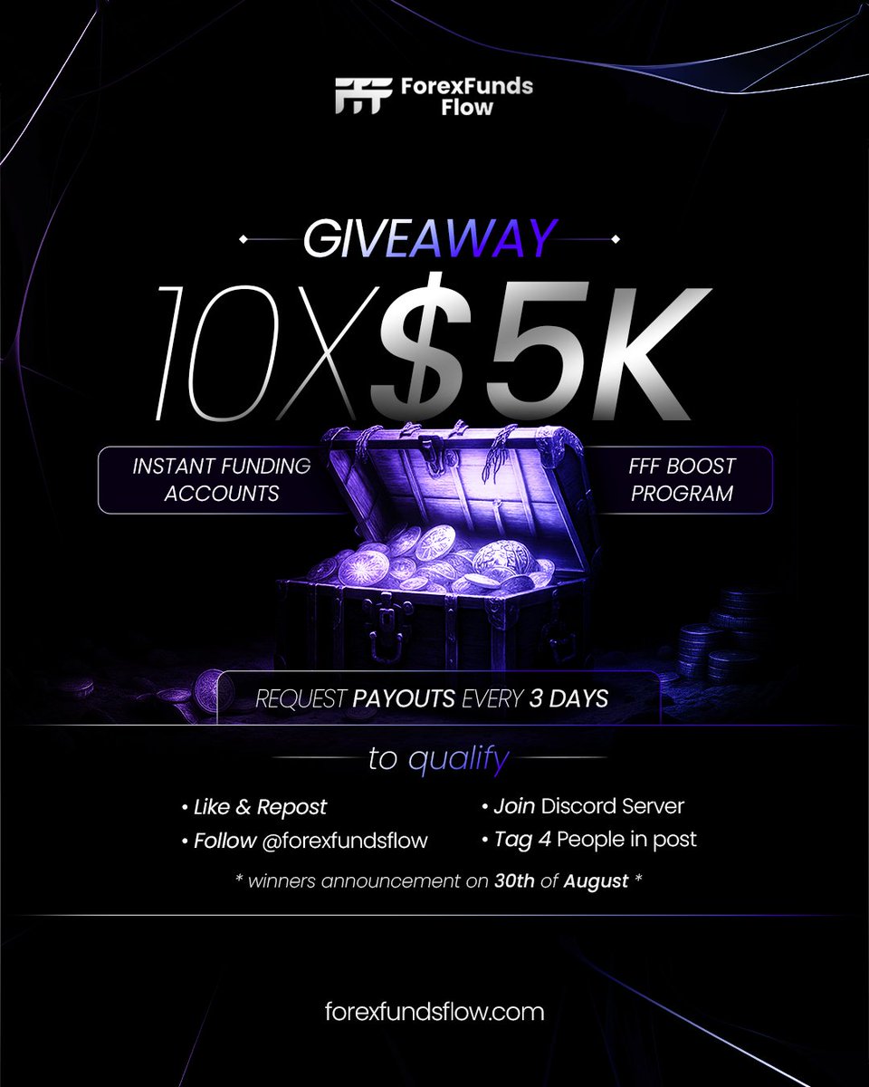 🚨 THE PROP TRADING GIVEAWAY OF THE YEAR IS HERE 🚨
First. Ever. In. History. 🤯

We’re giving away 10 x $5,000 Instant Funding BOOST Accounts 💥
No challenges. No phases. Just straight-up funding, and payouts every 3 trading days.

✅ Traders are ALREADY cashing out from this