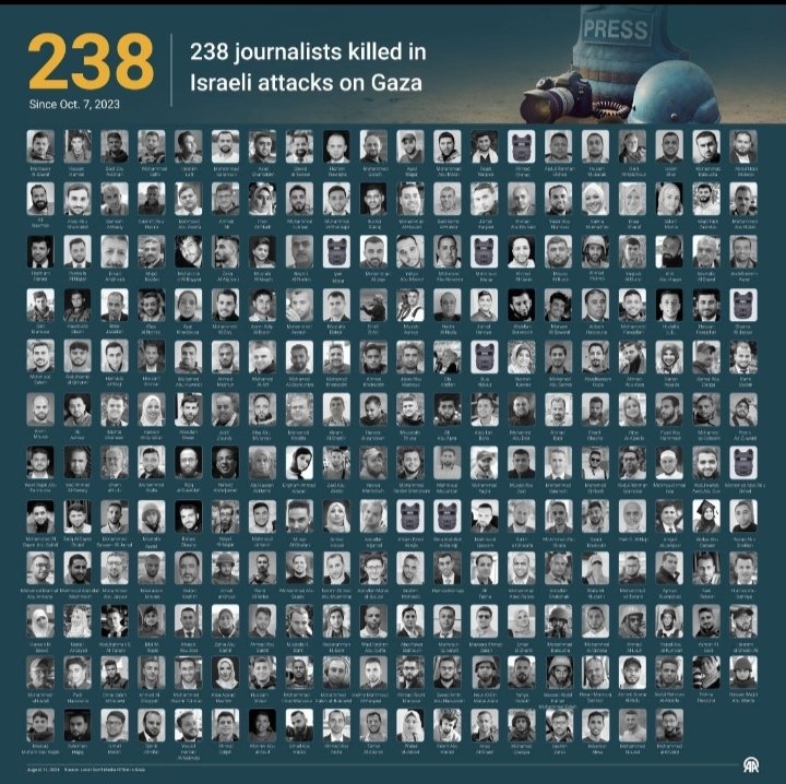 APampliega's tweet photo. Nombres y rostros de los 238 periodistas eliminados por Israel desde el 7 de octubre de 2023.

Cabe recordar que eran todos 'milicianos' de Hamas.

Orgullo de compañeros! https://t.co/KfiIBbLVY6