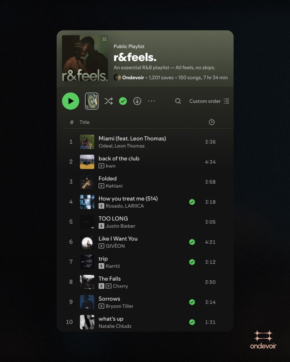 Ondevoir's tweet photo. Need a new late night playlist? 🔥

Check out our r&amp;feels. playlist with the hottest music today. 

#RnB #Playlist #Ondevoir #NewMusic https://t.co/h0bBAm8X6j