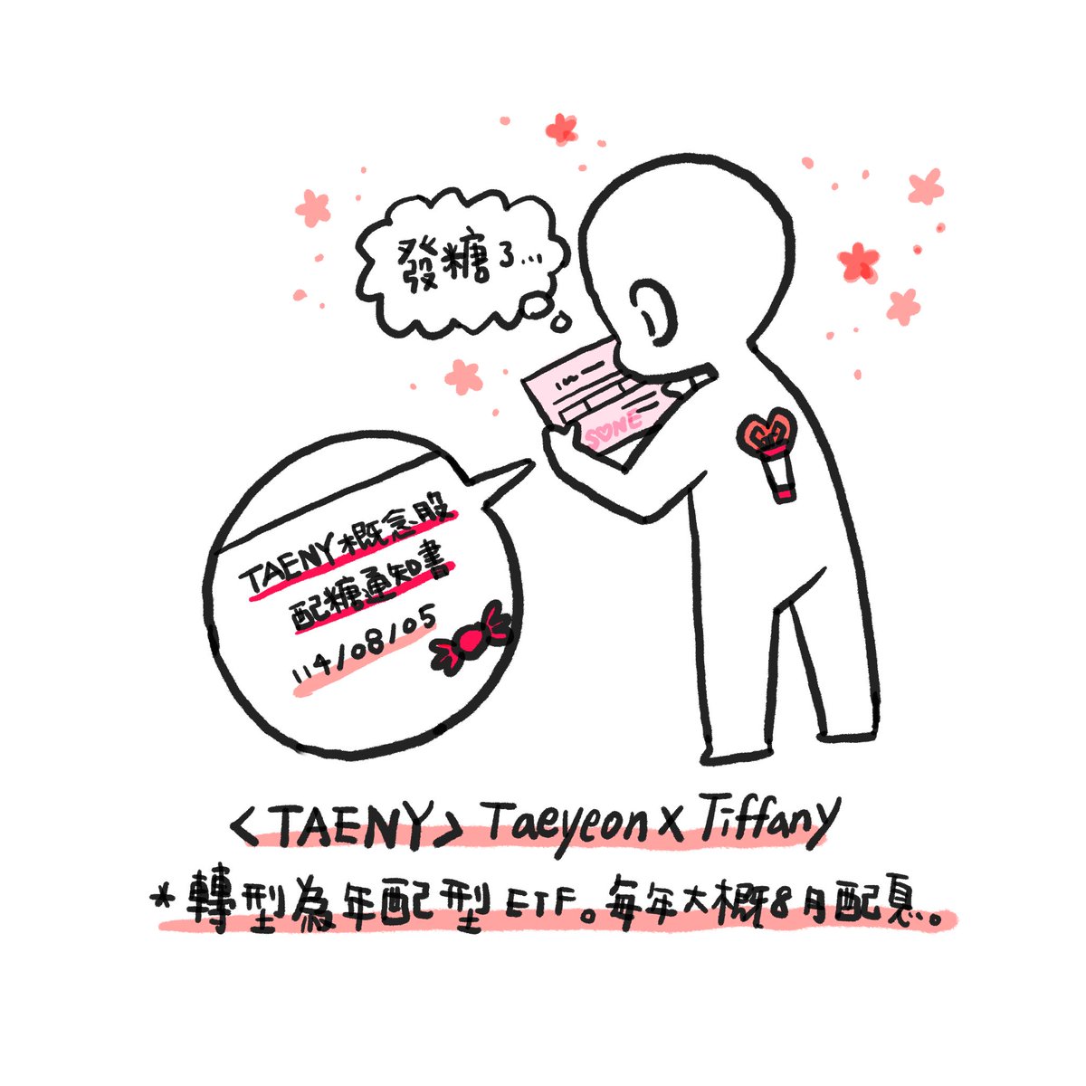 我最近追的CP
*純屬我個人感受，勿太認真🤣