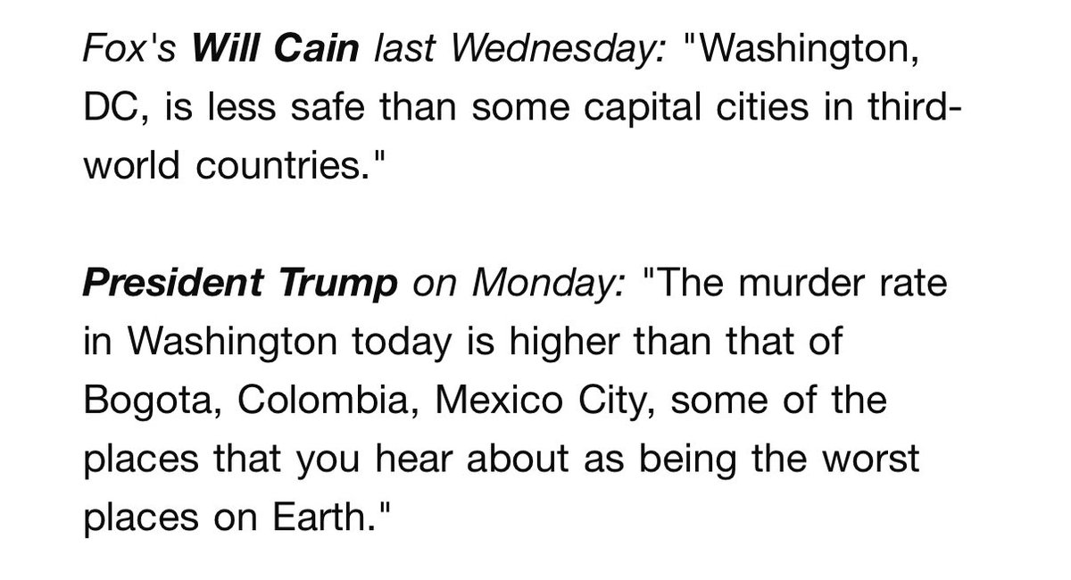 This mimicry 👇🏼 is no coincidence. At Monday's presser, Trump held up crime stat graphics taken from <a href="/willcain/">Will Cain</a>'s Fox show. Fox's website then completed the loop-de-loop with a story titled "Trump claims DC crimes trounce stats from notoriously violent cities worldwide."