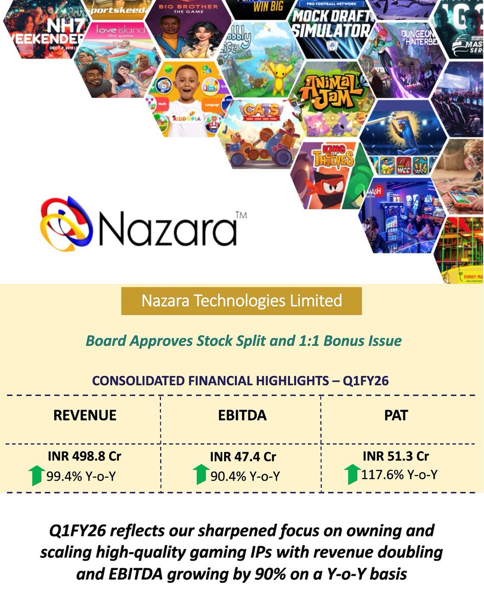 Nitish Mittersain tweet media