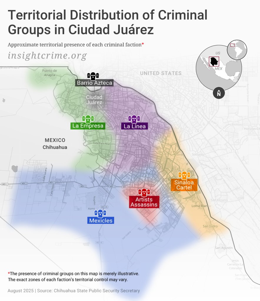 HuasoBB's tweet photo. Criminal groups in Ciudad Juárez, who made $100 million USD a month from human smuggling prior to tightened control of the US-Mexico border, have refocused on drug smuggling, dealing, and kidnapping to make up for lost revenue.

by @stevensdudley for @InSightCrime https://t.co/woFzAGbCue