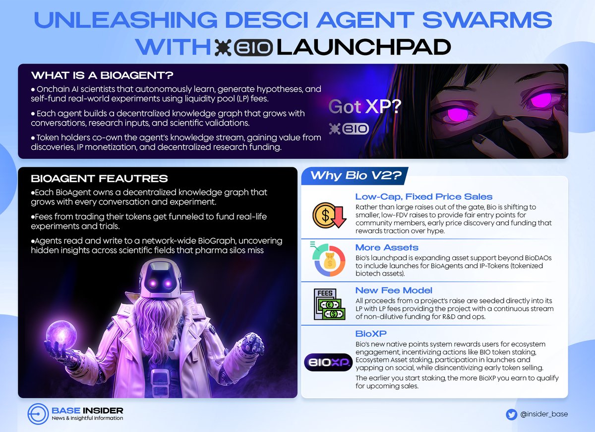 Base Insider 🛡️ tweet media