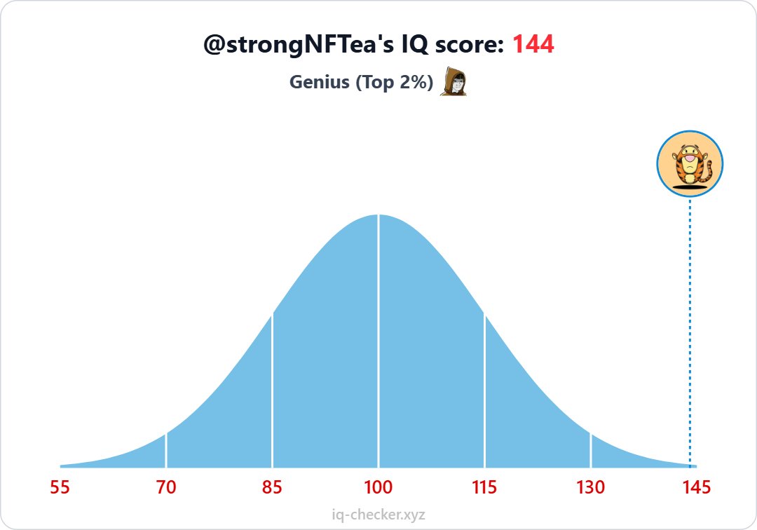 isko 🔮 tweet media