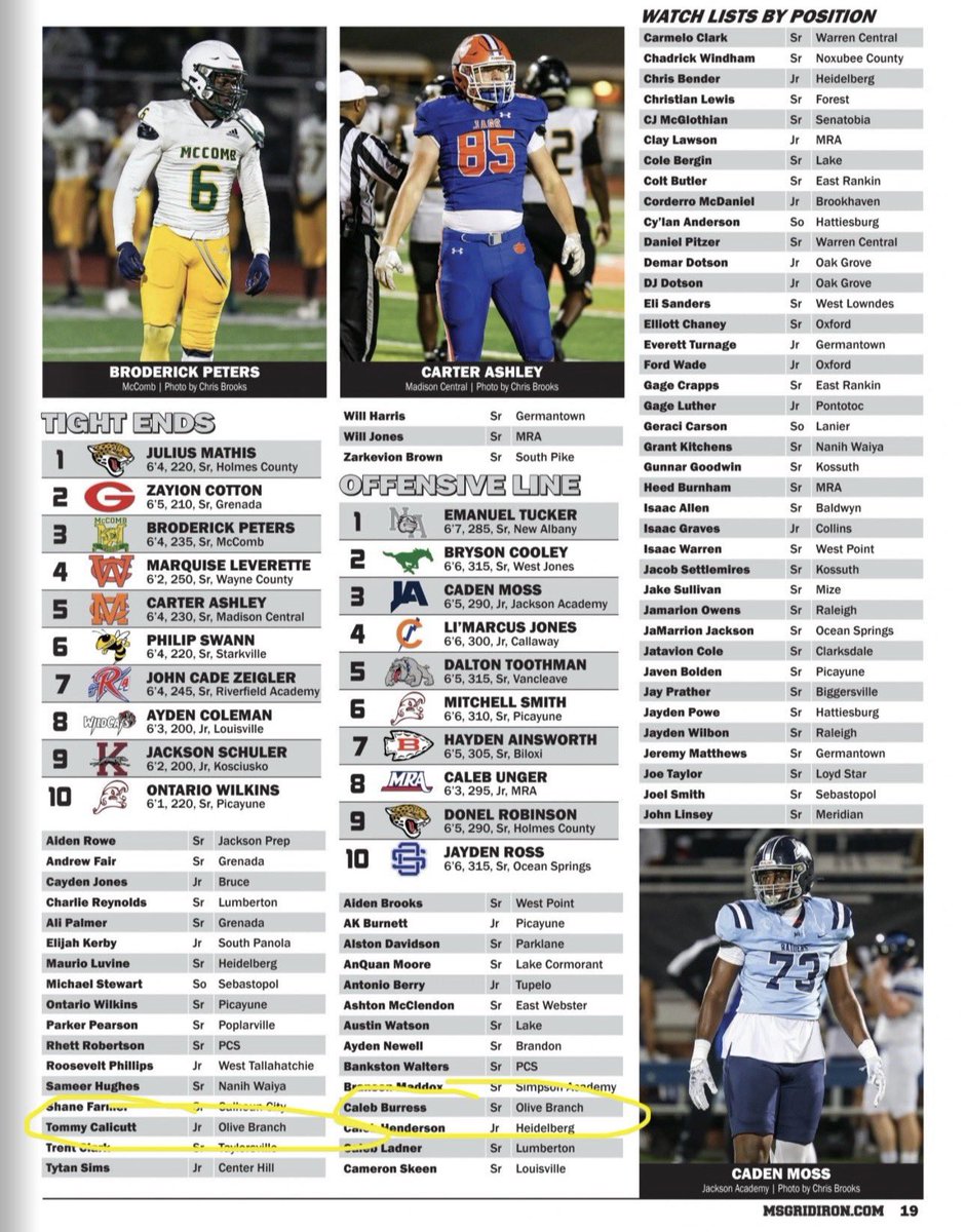Marcus Jamison Jr. (@marcusjr1005) on Twitter photo Extremely blessed to be recognized in the preseason watch list along with my teammates! Still more improving to go! <a href="/tommy_callicut/">Tommy Callicut</a> <a href="/calebburress77/">Caleb Burress</a> <a href="/bshields0244/">Brandon Shields</a> <a href="/_CoachJohnsonJr/">COACH T</a> <a href="/Bmayfield17/">Coach Mayfield</a> <a href="/CoachJ1906/">Marcus Jamison</a> <a href="/CoachOJRiley/">“Coach O” Oliver Riley Jr.</a> <a href="/JenorrisH/">Coach Jenorris Hibbler</a> <a href="/Recruit_OBFBall/">Olive Branch Football Recruiting</a> Extremely blessed to be recognized in the preseason watch list along with my teammates! Still more improving to go! <a href="/tommy_callicut/">Tommy Callicut</a> <a href="/calebburress77/">Caleb Burress</a> <a href="/bshields0244/">Brandon Shields</a> <a href="/_CoachJohnsonJr/">COACH T</a> <a href="/Bmayfield17/">Coach Mayfield</a> <a href="/CoachJ1906/">Marcus Jamison</a> <a href="/CoachOJRiley/">“Coach O” Oliver Riley Jr.</a> <a href="/JenorrisH/">Coach Jenorris Hibbler</a> <a href="/Recruit_OBFBall/">Olive Branch Football Recruiting</a>