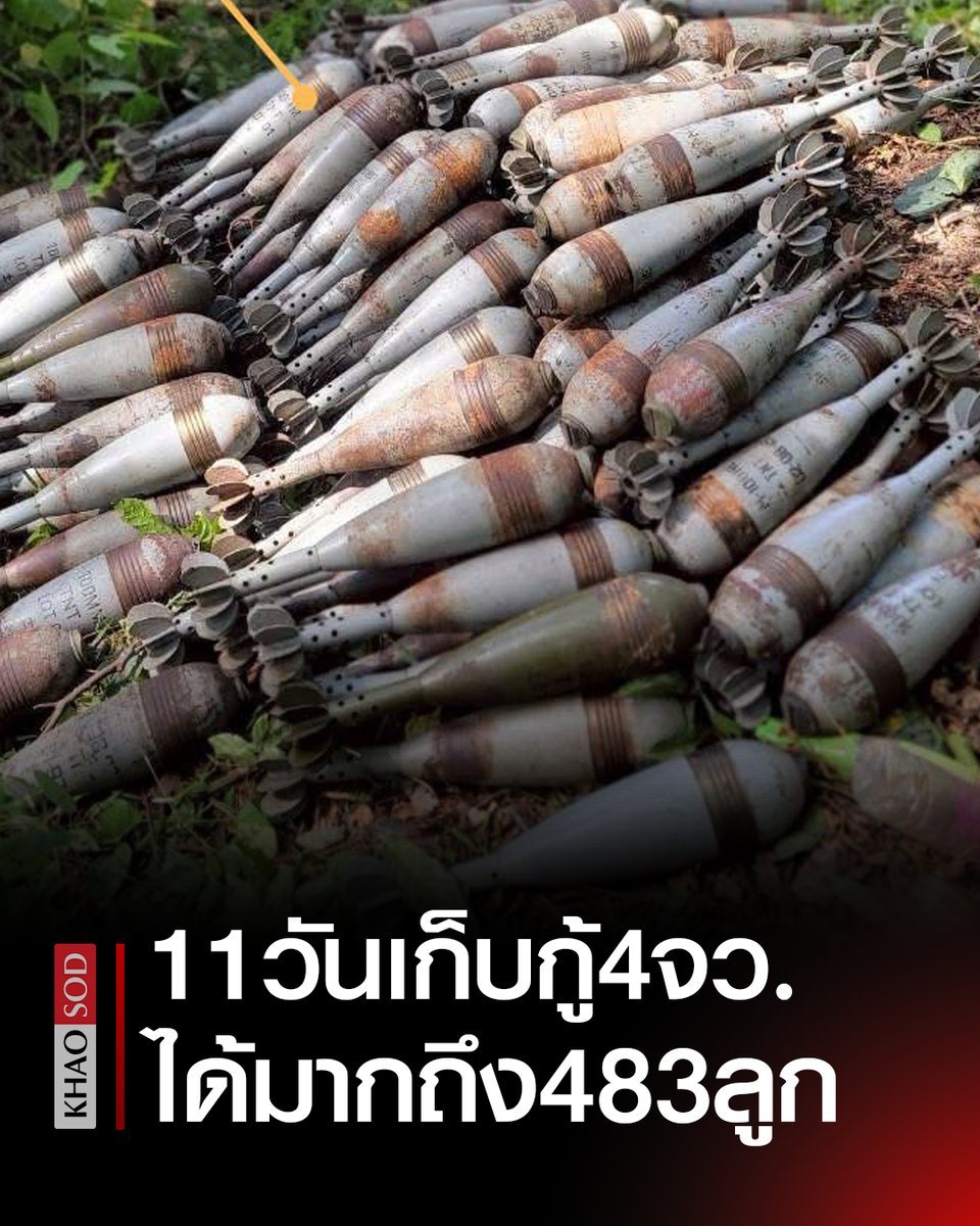 มึง มาดูสิ่งที่เขมรฝากไว้ ผ่านไป 11 วัน ทหารเก็บจรวดของพวกมันได้ 483 ลูก ยังเหลืออีกเพียบให้ตามเก็บกัน พวกมึงมันเหี้ยมากจริงๆ!!!!!
#TruthFromThailand #ไทยกัมพูชา #ชายแดนไทยกัมพูชา