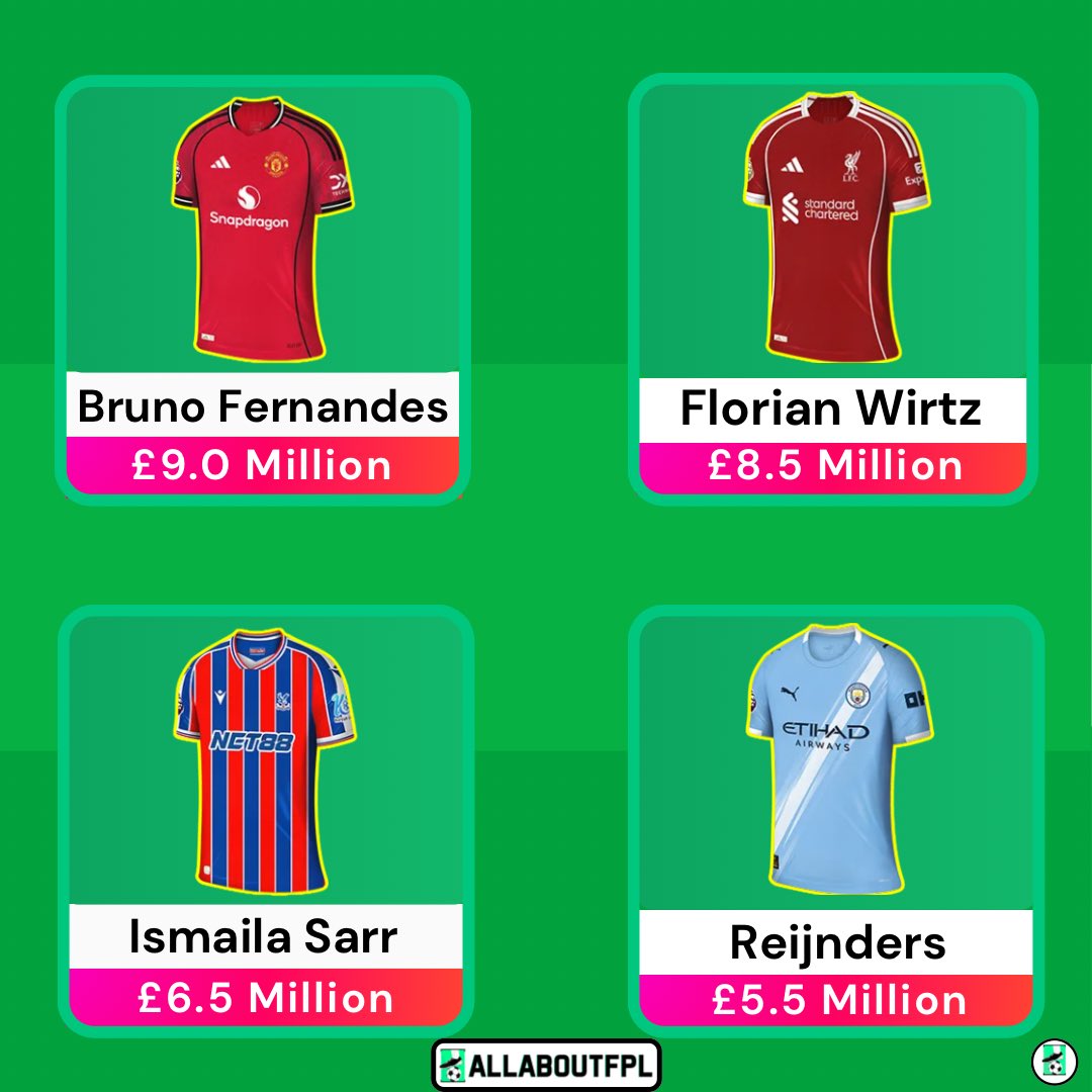 🔥🛡️Ultimate FPL Midfielders Analysis  

*THREAD*

🎯Premium Midfielders(£8.5 &amp; above)
🎯Mid Priced Midfielders(£6.5 - 8.0)
🎯Budget Midfielders(£5.0 - 6.0)

Shoutout to <a href="/soumyadut/">aww.soum</a> for covering the midfielders series🐐

All topics covered in detail⬇️

Don't forget to Bookmark✅