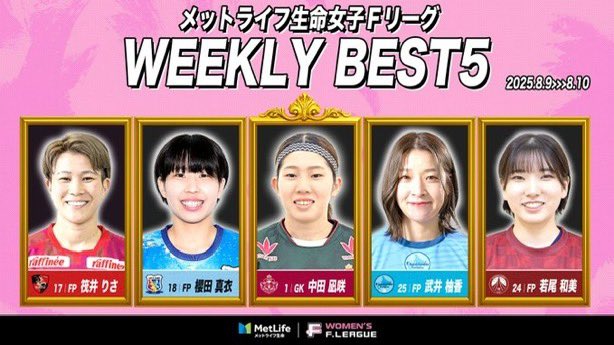 【週間BEST5】

SWHレディース西宮より
No.1 中田　凪咲が選出されました！

MVP👑
おめでとうございます！

#メットライフ生命女子Ｆリーグ
#SWHレディース西宮
#ついてこれるか
#感動が加速する
