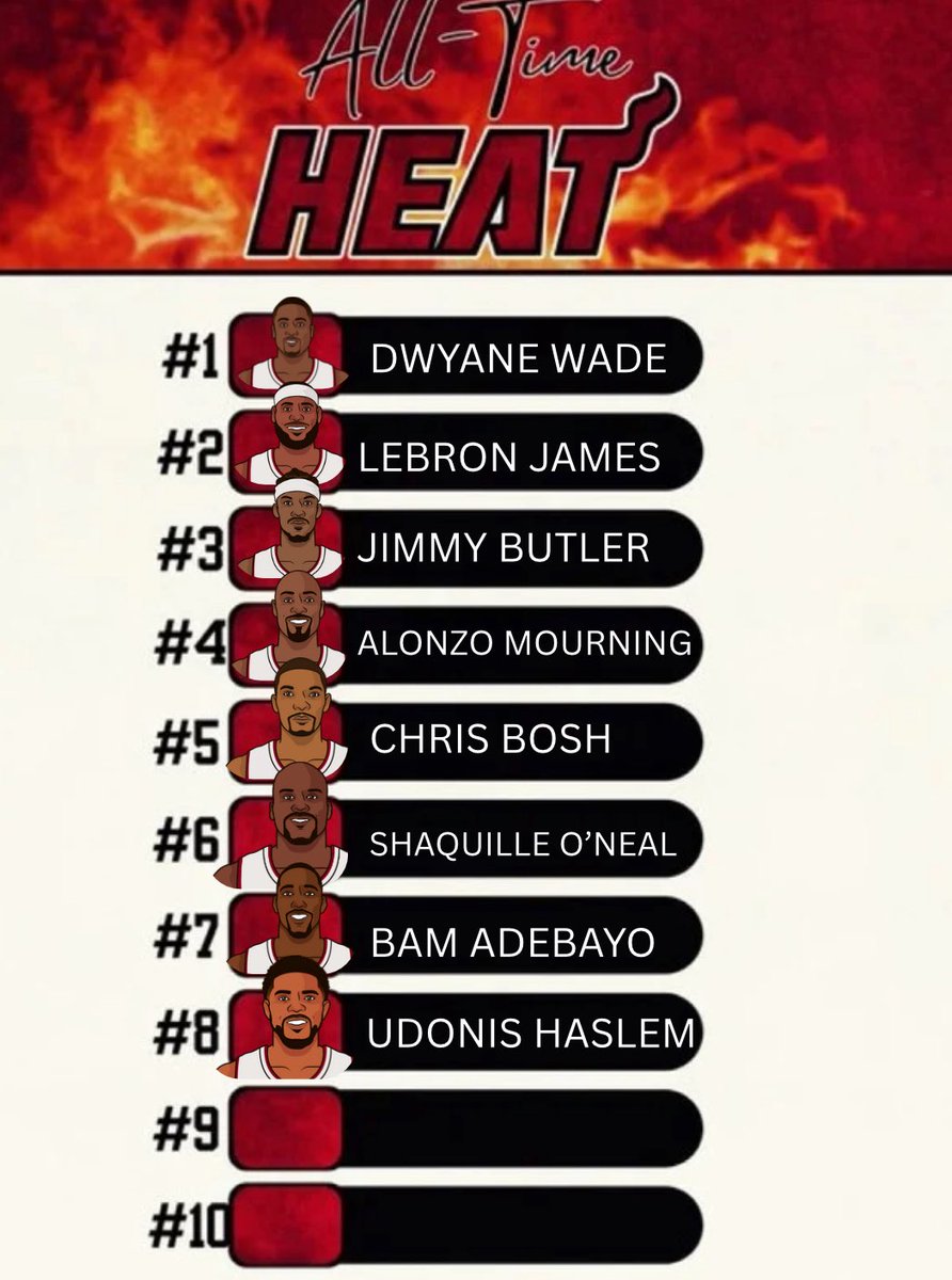 HeatMuse tweet media