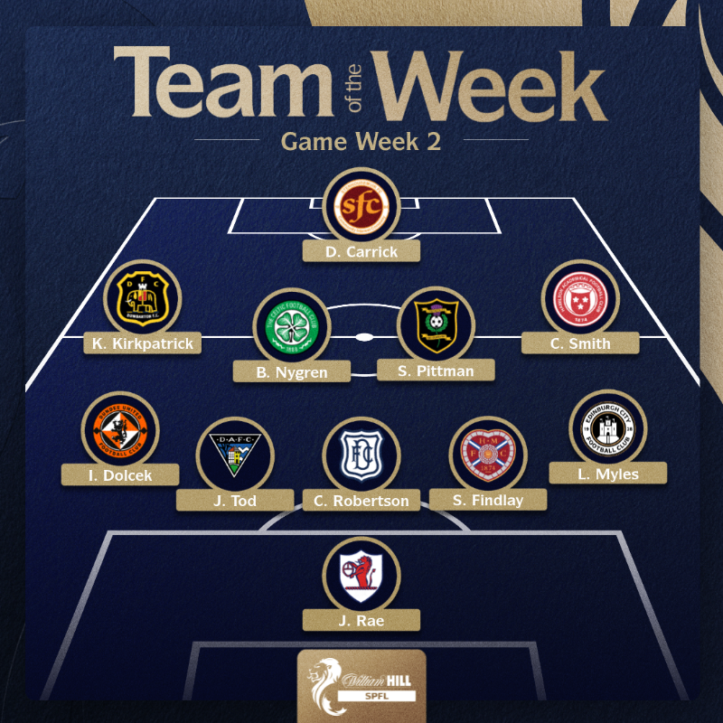 spfl's tweet photo. 🌟 Stuart Findlay 🌟

@JamTarts' defensive goal machine is the Star Man on MD2 😮‍💨

Who would make your TOTW?