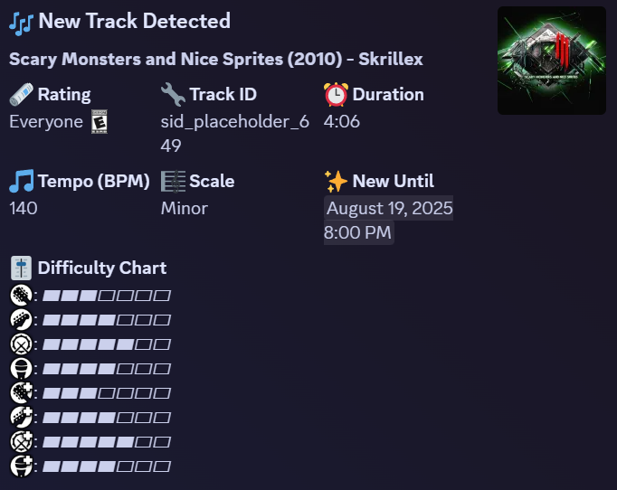 Scary Monsters and Nice Sprites (2010) - Skrillex Jam Track