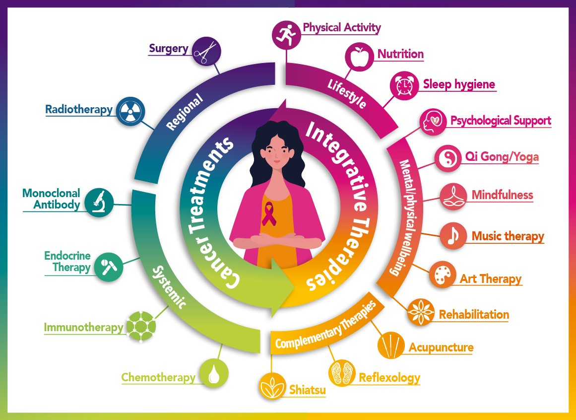 Stefano Magno tweet media