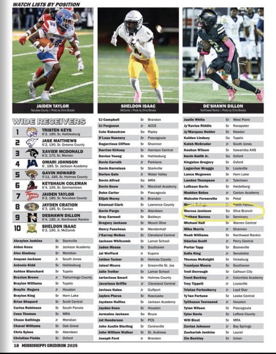 Tommy Callicut (@tommy_callicut) on Twitter photo Extremely blessed to be recognized in the preseason watch list along with my teammates!!!! <a href="/marcusjr1005/">Marcus Jamison Jr.</a> <a href="/calebburress77/">Caleb Burress</a> #RTP <a href="/CoachOJRiley/">“Coach O” Oliver Riley Jr.</a> <a href="/_CoachJohnsonJr/">COACH T</a> <a href="/CoachTrey6/">Coach Trey</a> <a href="/JenorrisH/">Coach Jenorris Hibbler</a> <a href="/Bmayfield17/">Coach Mayfield</a> <a href="/CoachJ1906/">Marcus Jamison</a> <a href="/JamesBakwards2/">Coach Semaj Williams, M.A.A.</a> just getting started! Extremely blessed to be recognized in the preseason watch list along with my teammates!!!! <a href="/marcusjr1005/">Marcus Jamison Jr.</a> <a href="/calebburress77/">Caleb Burress</a> #RTP <a href="/CoachOJRiley/">“Coach O” Oliver Riley Jr.</a> <a href="/_CoachJohnsonJr/">COACH T</a> <a href="/CoachTrey6/">Coach Trey</a> <a href="/JenorrisH/">Coach Jenorris Hibbler</a> <a href="/Bmayfield17/">Coach Mayfield</a> <a href="/CoachJ1906/">Marcus Jamison</a> <a href="/JamesBakwards2/">Coach Semaj Williams, M.A.A.</a> just getting started!