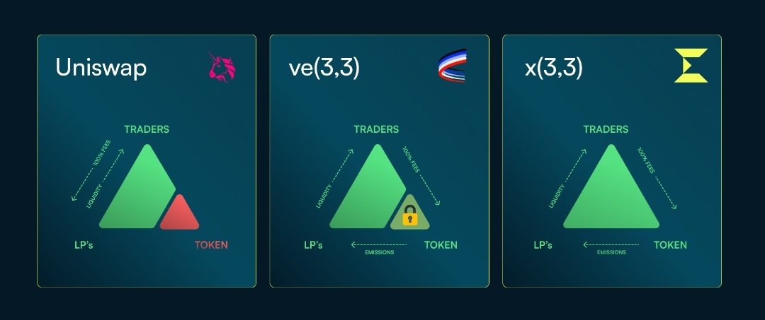 CryptOplay tweet media