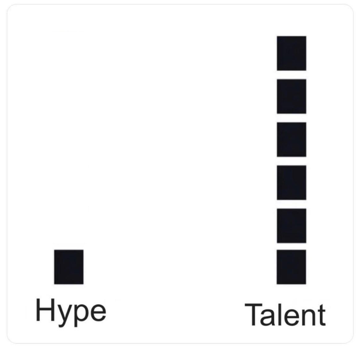 Competitive Awards tweet media