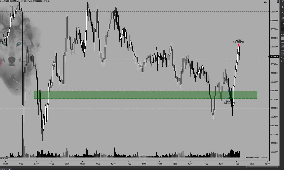 Mr Trading Price and Volume tweet media