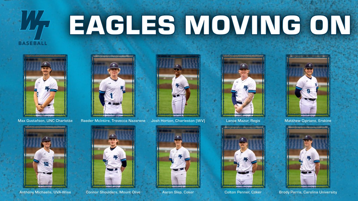 waketechbsb's tweet image. So far, 10 players from our 2025 roster have committed to continuing their academic and athletic careers at four-year schools. 

Best of luck this year, gentlemen! #WakeTech 🦅⚾️