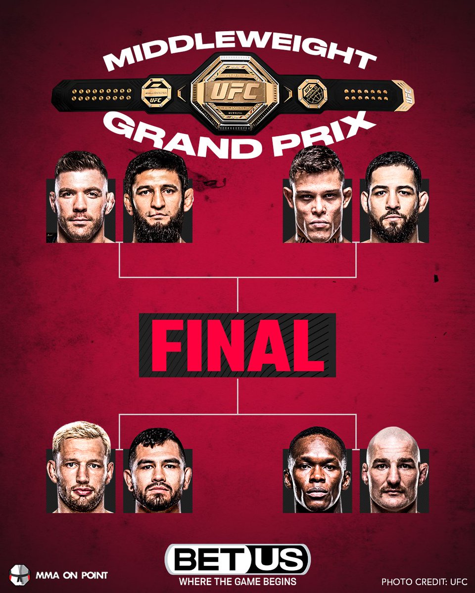 MMA On Point tweet media