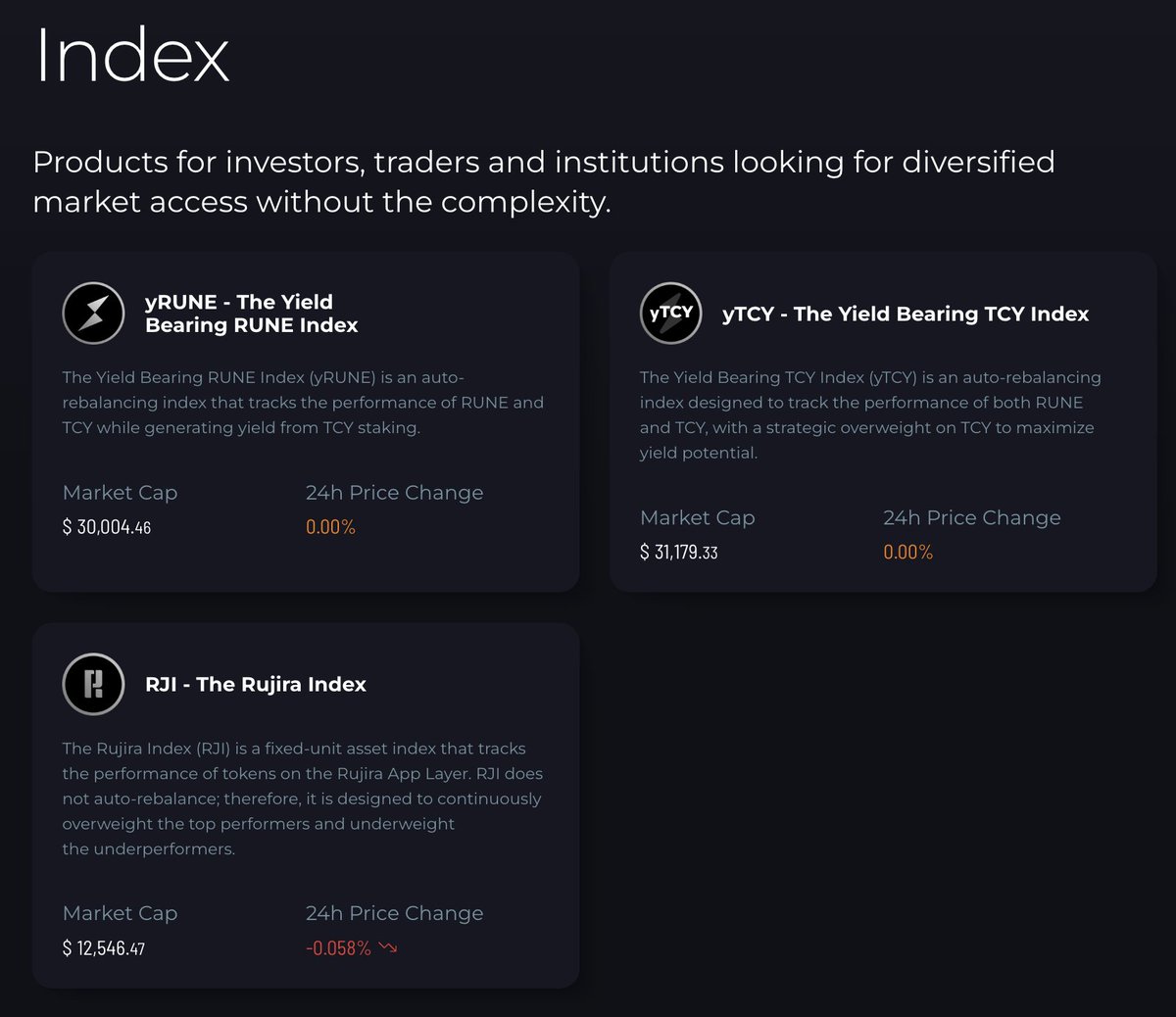 This is so cool!

Intern is waiting for the "Top 10 Index" with $XRP, $LTC, $BCH and $BTC of course! 

Super lazy, so want to conveniently buy 1 Index token instead of 10 separate tokens.