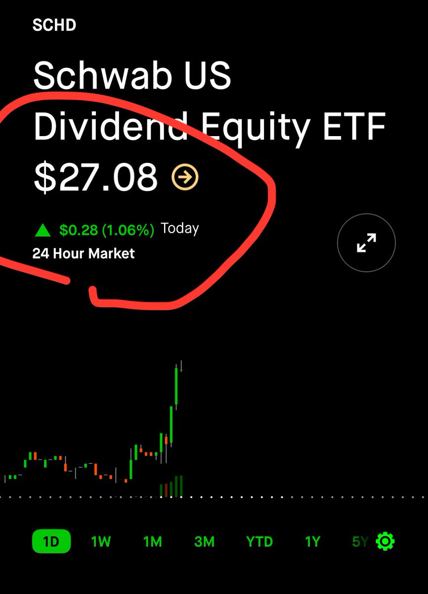 SCHD STAN | Craig tweet media