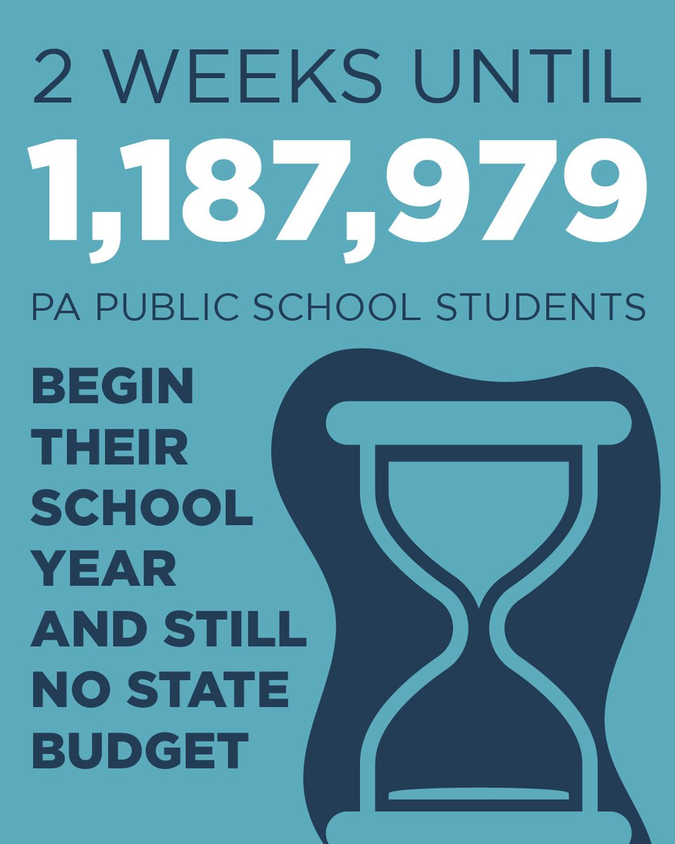 In the next 2 weeks, almost 1.2M PA students will be headed back to their public schools. Districts have been hard at work preparing for their return, but without knowing state funding levels, they cannot make critical financial decisions about staffing, programs, &amp; resources.