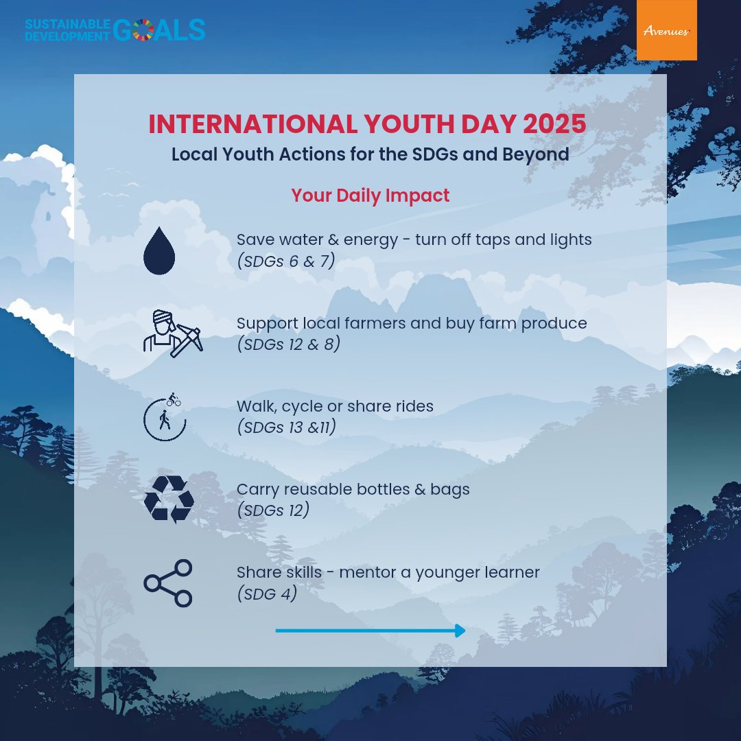 avenuesinspires's tweet photo. #LocalYouthforSDGs #Meghalaya https://t.co/aJbhGqyhpy