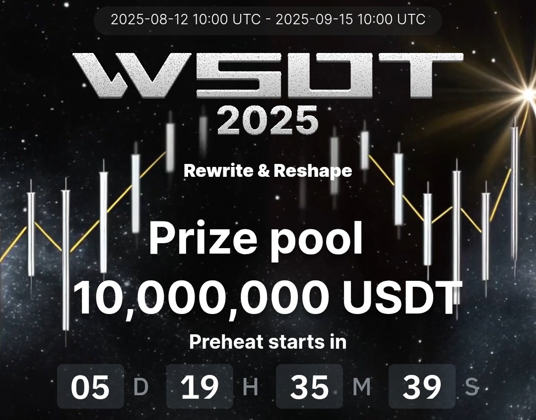 10M USDT ödüllü WSOT 2025 başladı.🔥

Şimdi sizlere Bybit'in efsanevi trading etkinliğinin kurallarını anlatacağım. ⚔️  

Yarışma Takvimi (18-27 Ağustos) arasında olacak. 

Detaylar: 
•10 USDT Airdrop + Çekiliş Hakkı ➜ 100 USDT yatırıp  şansımızı artıralım.
•Günlük Gizemli