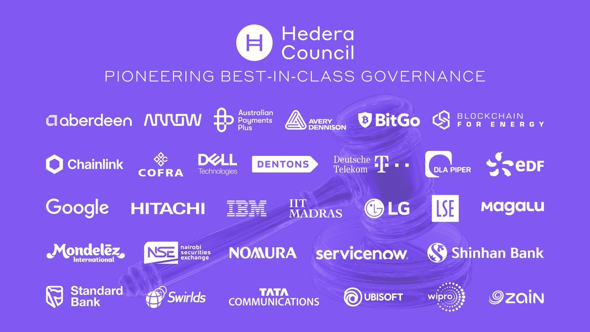 #Hedera is governed by global giants.