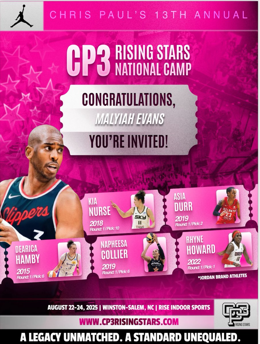MalyiahEvans00's tweet image. Right on for the invites @CP3events @SheHoopsBball @WBBGems 💪🏼💪🏼 

#honored 
#feelingblessed 
#somanycampssolittletime 

@LadyRedDevilsB1 @IBC15U3SSB @M14hoopsindy