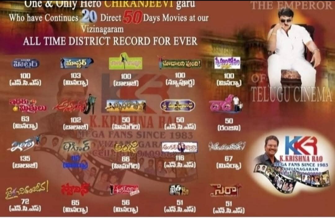 krishna79910522's tweet photo. #Vizianagaram 
#BoxOffice 
#MegaZone
#MegaRecordsForEver
Continue 20 Movies direct 50 days 🔥 
#TheUndisputedEmperorOfTFI 
.@KChiruTweets https://t.co/0D48HFhaLR