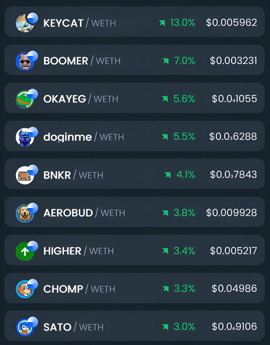 captain.base.eth tweet media