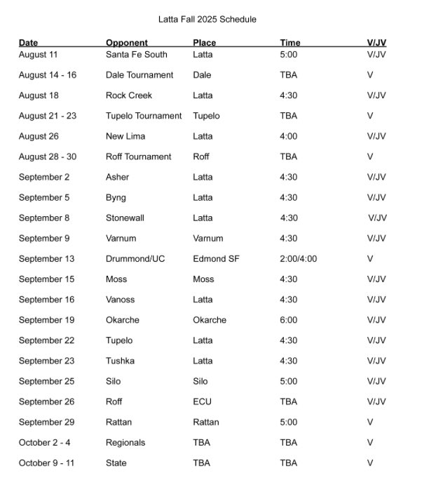 LattaHSPanthers's tweet image. 🥎⚾️ Fall Baseball &amp;amp; Softball Schedules