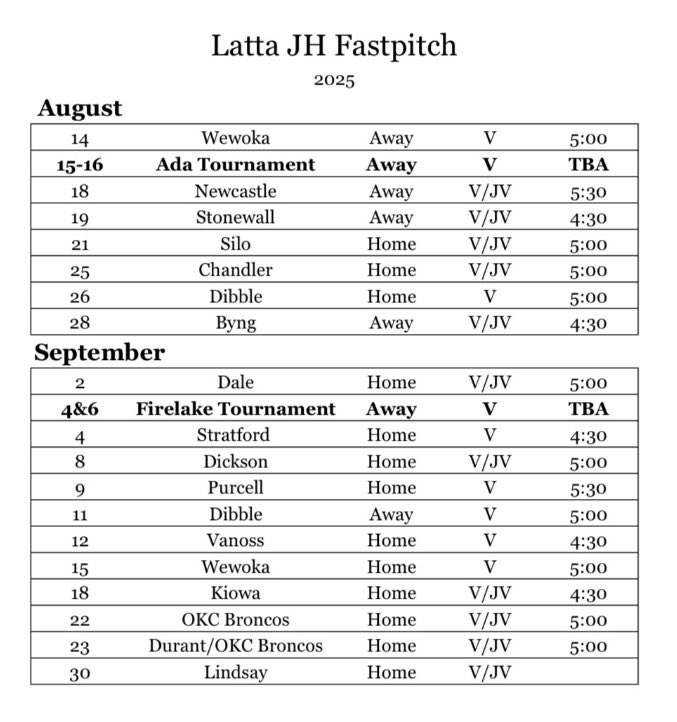 LattaHSPanthers's tweet image. 🥎⚾️ Fall Baseball &amp;amp; Softball Schedules