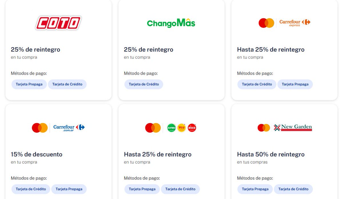 Vamos con un ejemplo rápido, supongamos que cobramos $2.000.000 de los cuales el 35% si o si los necesito en efectivo (alquieres) y el resto puedo usarlo para pagar con tarjeta de crédito, es decir $1.300.000 de nuestro sueldo podemos usarlo para diferir gastos.

Qué es diferir