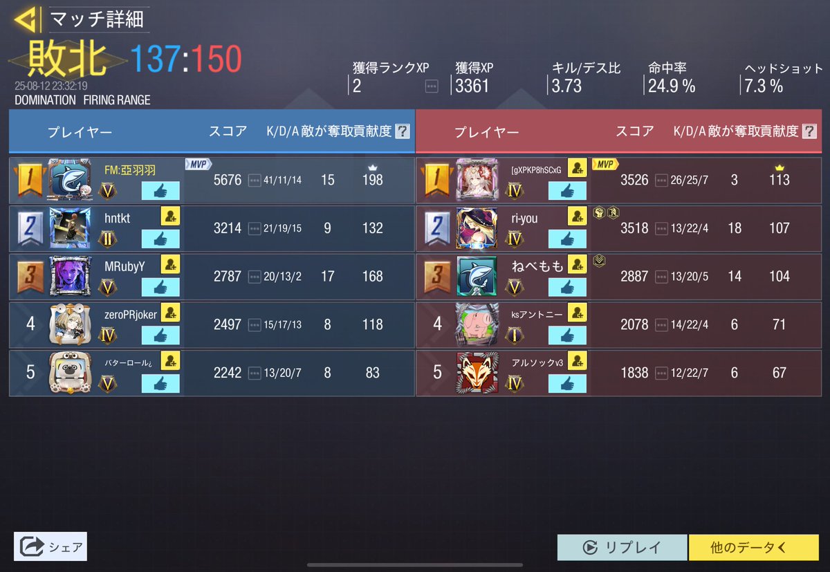 お前らが終わってるのはわかったから邪魔だけはするなよ雑魚味方ども