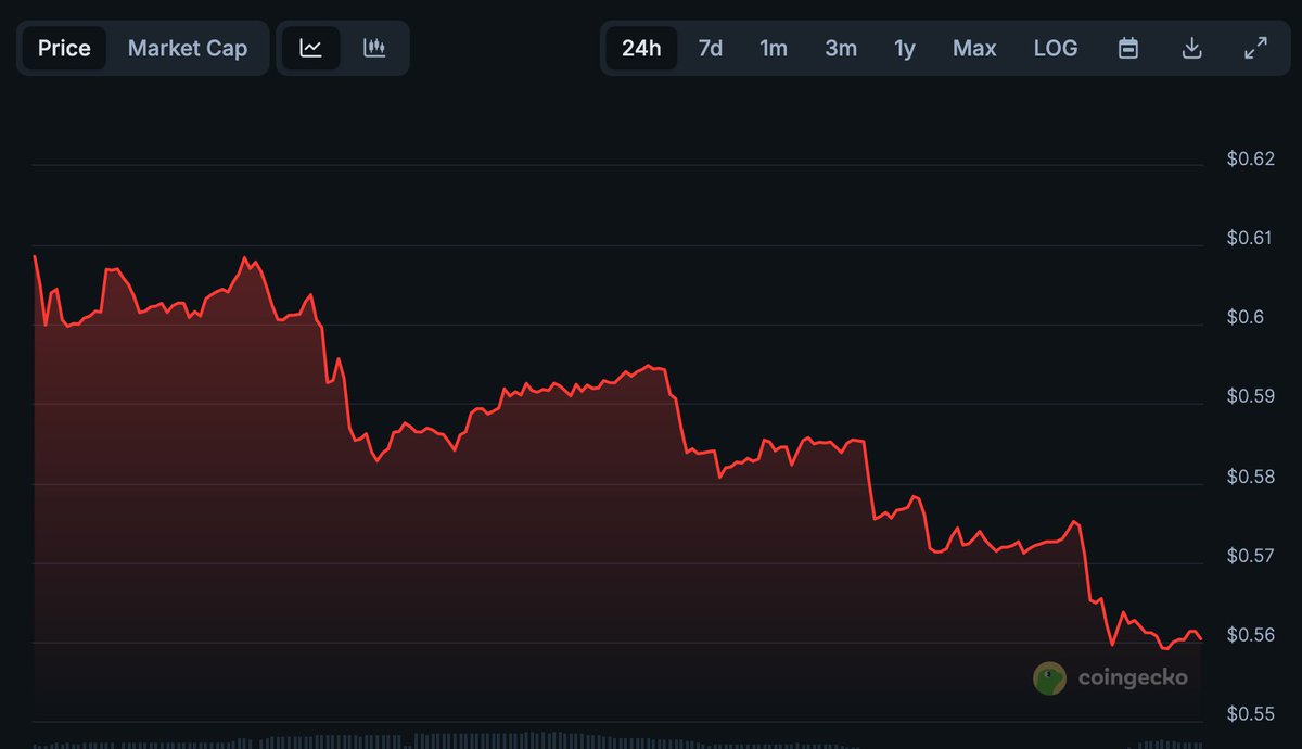 reset the meme 🪖 tweet media