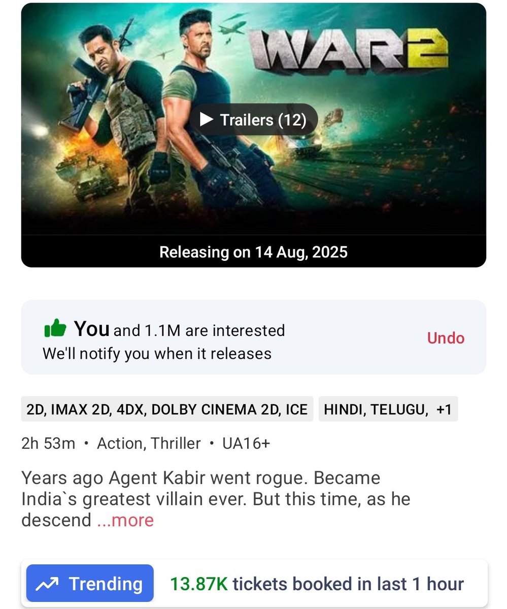 RonitRulez's tweet photo. 6pm to 7pm 13.87K tickets/hr 🔥🔥
7pm to 8pm 20.54K tickets/hr 🔥🔥

#WAR2 #HrithikRoshan #JrNTR https://t.co/tgNXOc0O7N