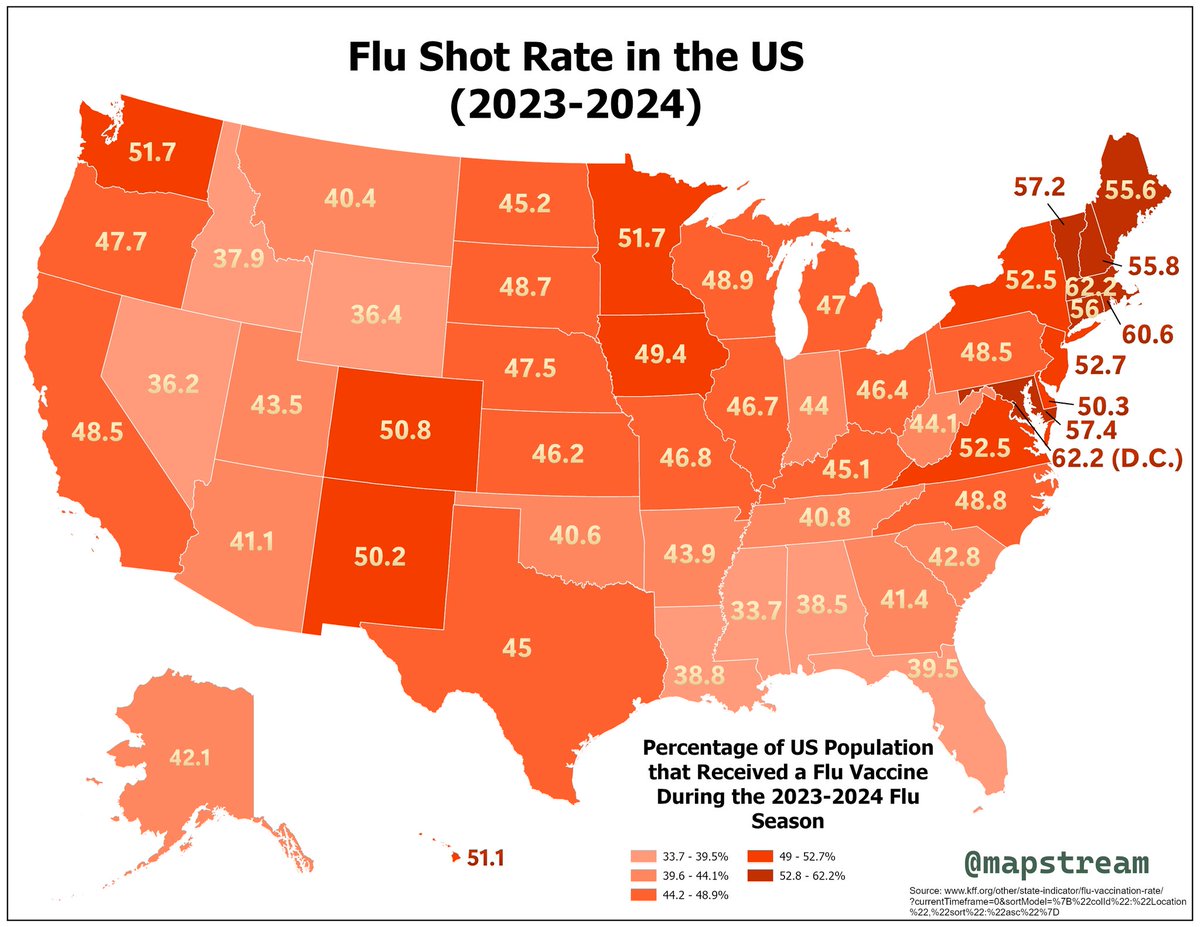 mapstream's tweet photo. Flu Shot Rate in the US

-

Do you get a yearly flu shot?

#health #flu #gis #cartography https://t.co/6WroRyNFaX