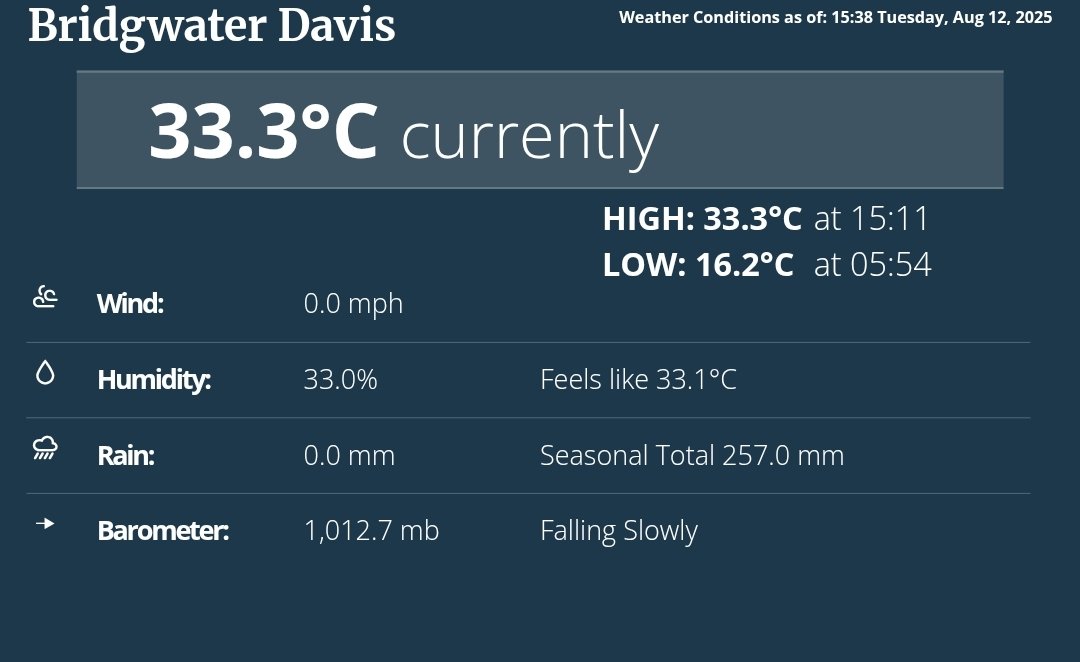 Tom's Weather tweet media