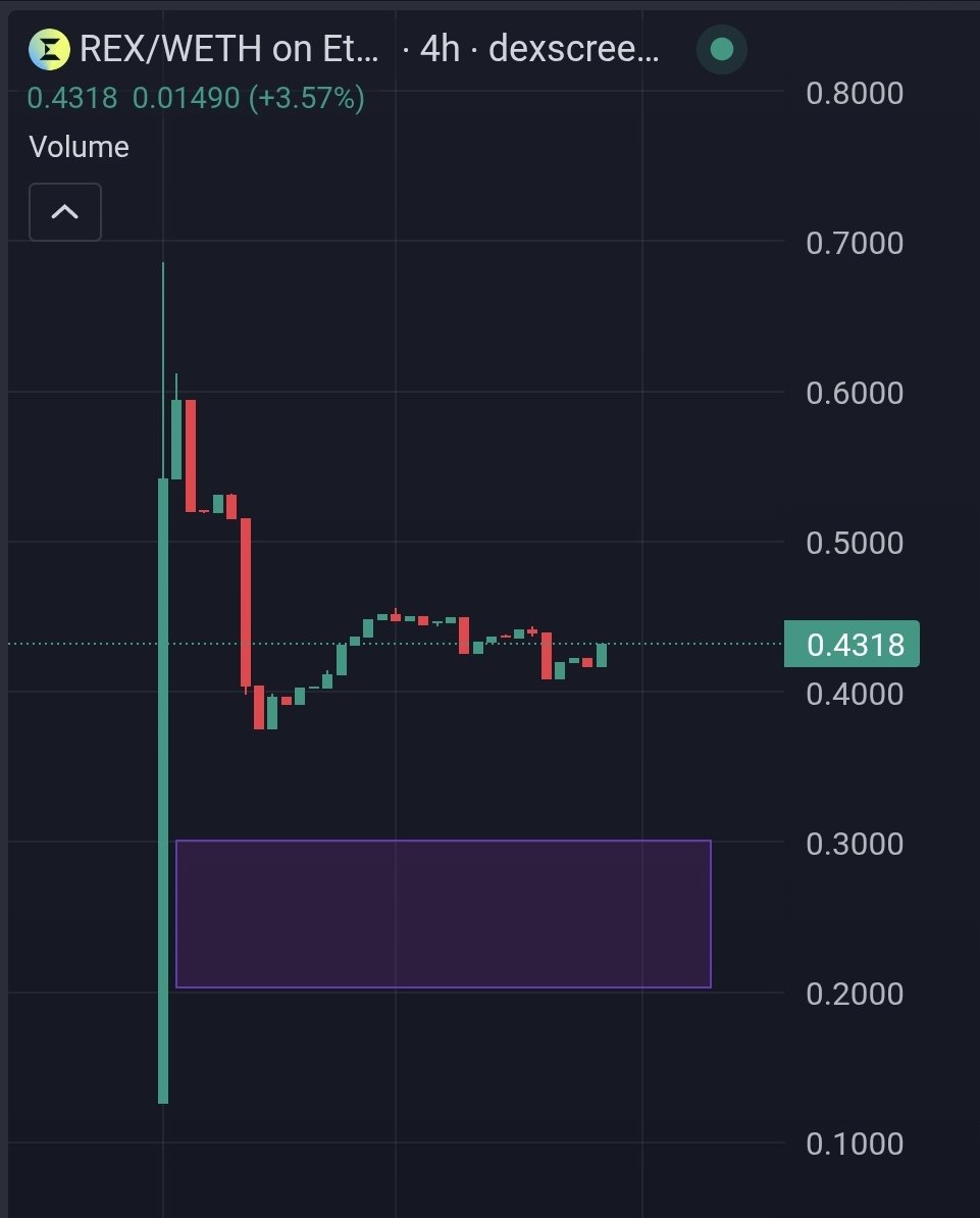 乇 尺 千 卂 几 tweet media