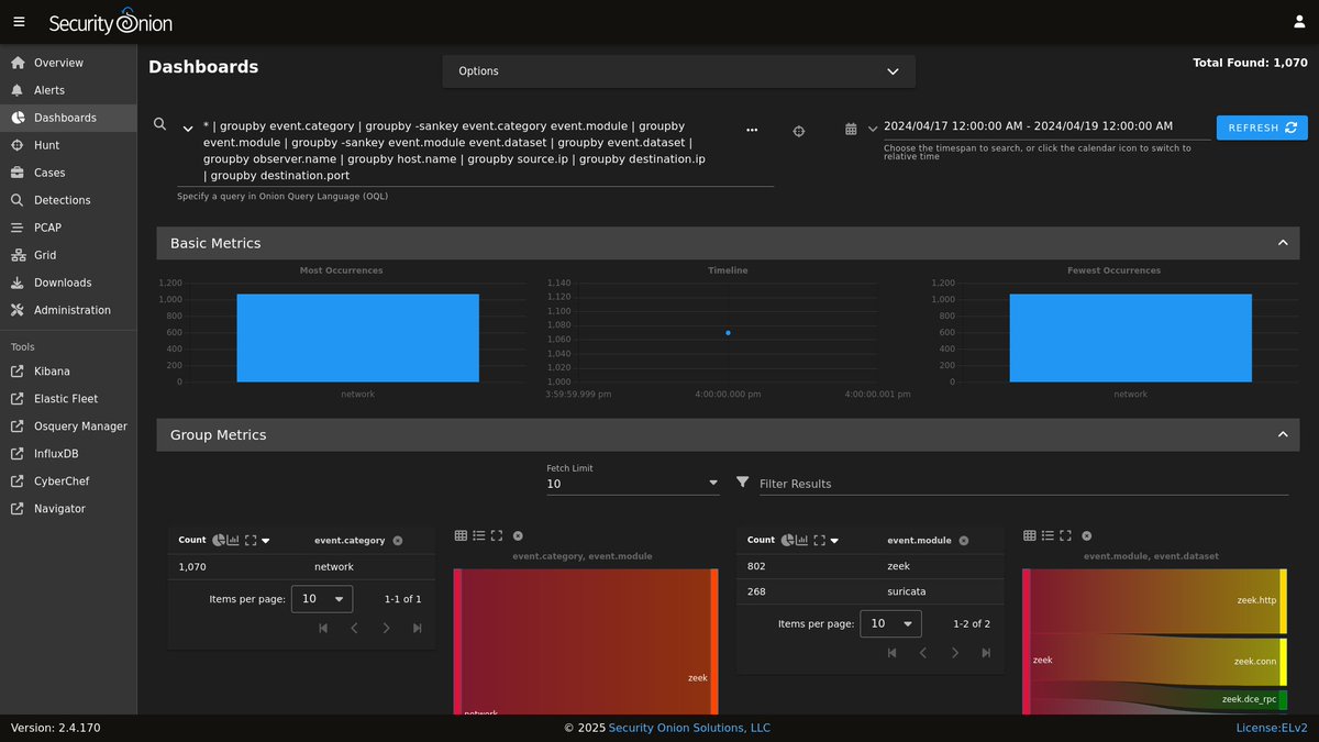 securityonion's tweet image. 🚨 Security Onion 2.4.170 now available including JA4, more SOC dashboards, and updated components! 🚨

🔍Let&apos;s find more hackers! 🔍

If you like Security Onion, please like and share to help spread the word!

blog.securityonion.net/2025/08/securi…