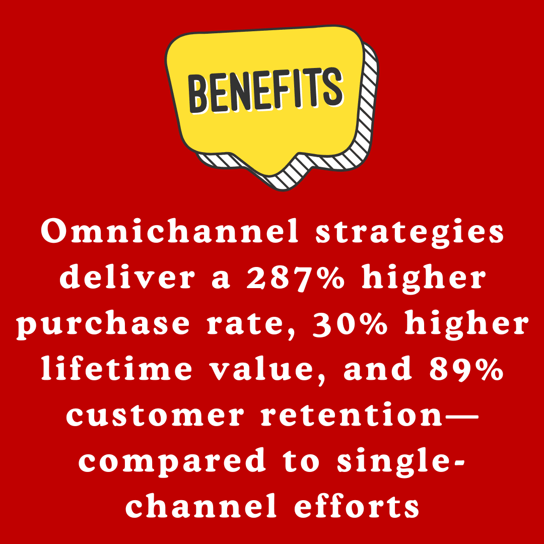 TorpedoMKTG's tweet photo. One channel isn’t enough.📺  Connect with your audience everywhere they are—online, offline, and in between. Our omni-channel strategies keep your brand top-of-mind at every touchpoint. #OmniChannel #MarketingStrategy #advertising #customerbasebuilding #directmailworks https://t.co/4xMU7gqKG8