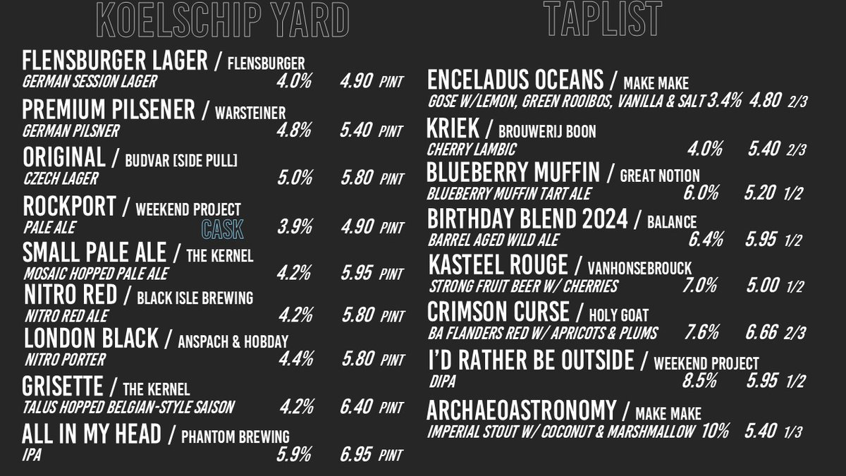 Tuesday TAPS!!!