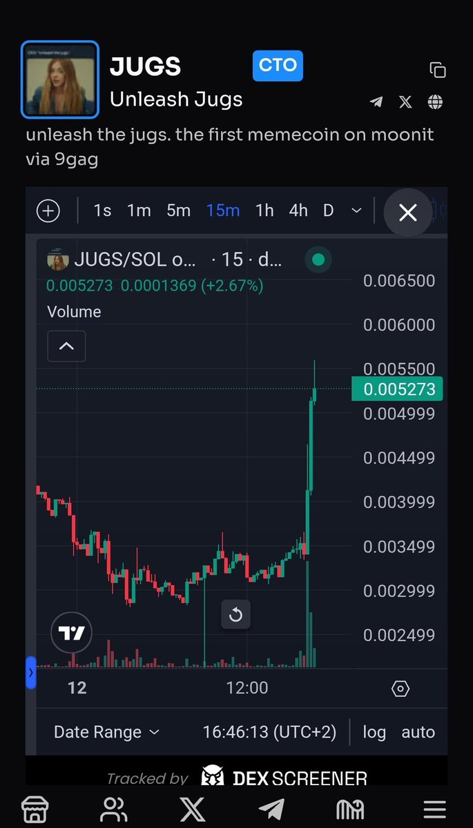 FUUUUUUKING SEND IT #JUGS