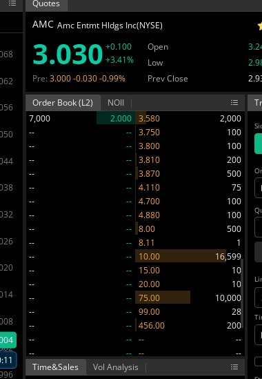 The Butcher of Wall Street Marcel Kalinovic (@bossblunts1) on Twitter photo $AMC stock - These arent glitches, they're sell orders
This is what happens when you eliminate darkpools & PFOF
If fewer people used PFOF brokers (ie Robinhood, Schwab etc) there'd be fewer shares trading in darkpools = real orders on LIT MARKETS!
Check out <a href="/LitXchangeApp/">Lit🔥Xchange</a>🔥 $AMC stock - These arent glitches, they're sell orders
This is what happens when you eliminate darkpools & PFOF
If fewer people used PFOF brokers (ie Robinhood, Schwab etc) there'd be fewer shares trading in darkpools = real orders on LIT MARKETS!
Check out <a href="/LitXchangeApp/">Lit🔥Xchange</a>🔥