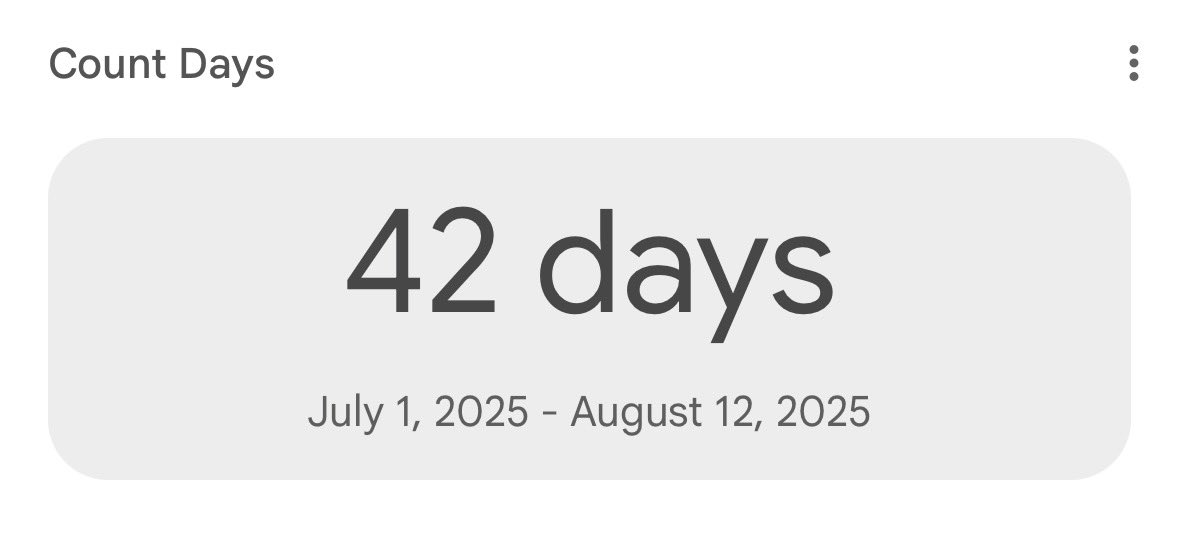 Lordy, Lordy, look who's (over) forty 

Days since PA budget was due: