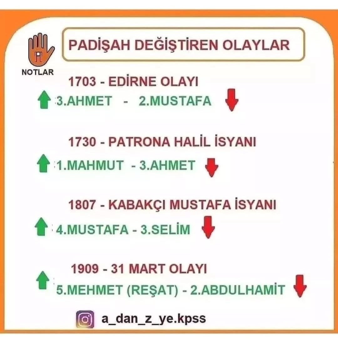 kpss_paylasim's tweet photo. #kpss #yks #ags https://t.co/qz7bo0uGJa