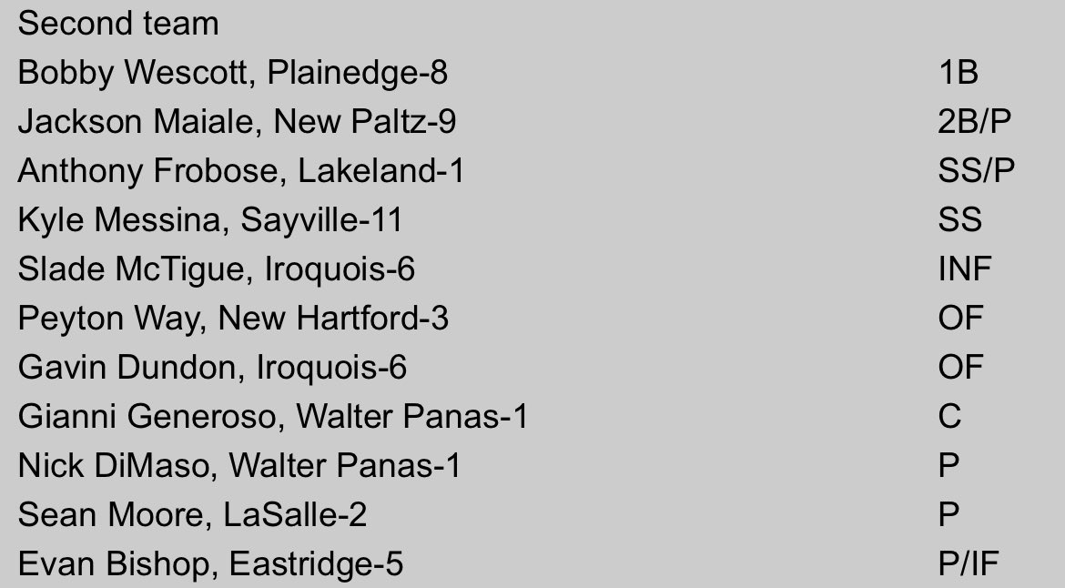 Eastridge Baseball tweet media