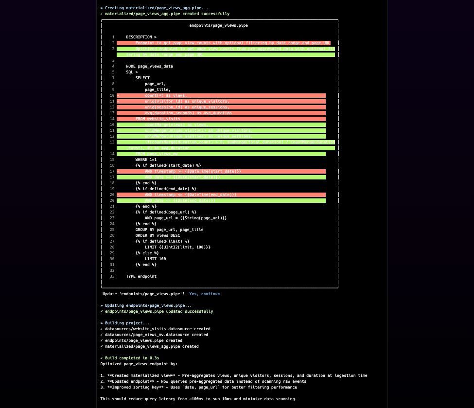 We built our own Claude Code (for data).

Here's how we did it and what we learned → tbrd.co/building-tb-co…  

Topics covered:

⬩Framework selection
⬩Secure model provider authentication
⬩Multi-agent architecture
⬩Bimodal usage patterns
⬩Error recovery and autofix